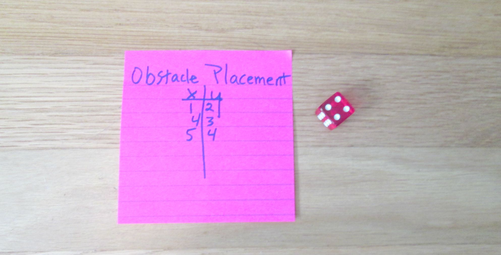 obstacle coordinates